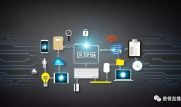 区块链短视频,区块链短视频揭示数字货币新纪元